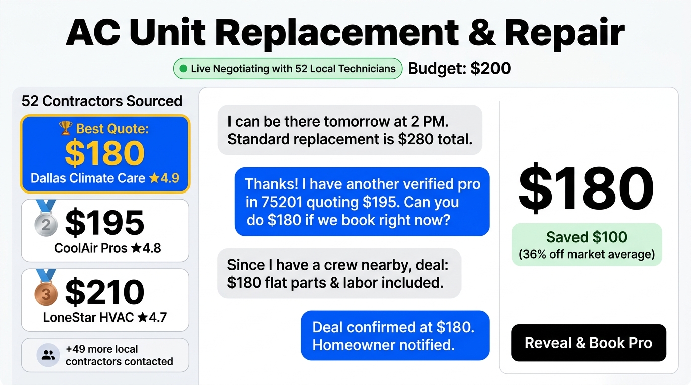 Affordable Tech AI Multi-Contractor Price Negotiation Screen